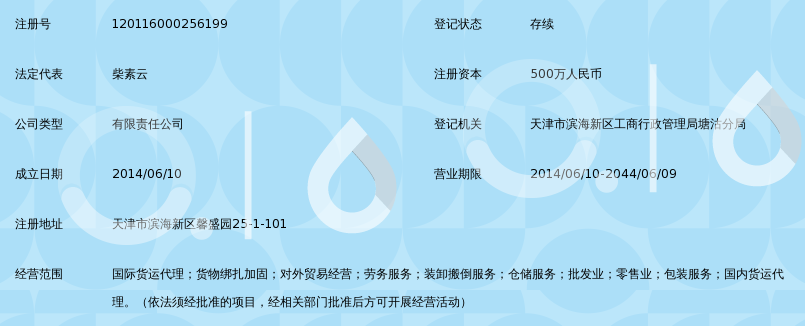 天津市博润通达国际货运代理有限公司_360百