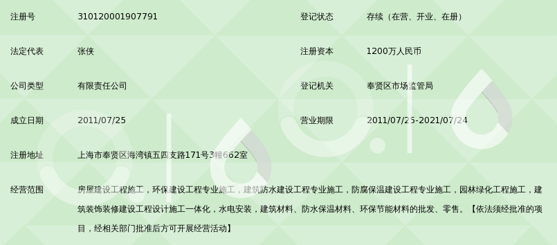 上海轩阳建筑工程有限公司_360百科