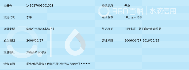 浮山县响水河供销合作社生产资料门市部