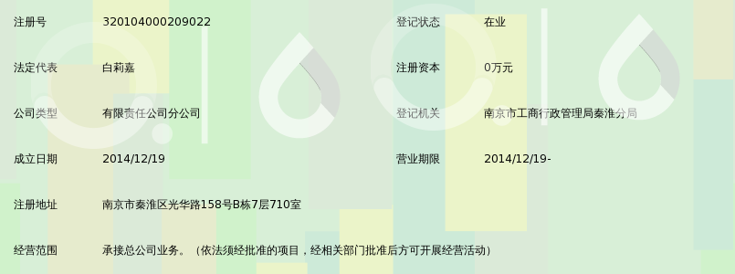 深圳普惠快信金融服务有限公司南京分公司_3