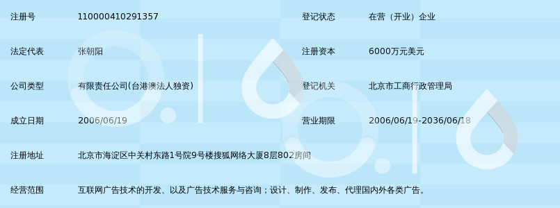 北京搜狐新媒体信息技术有限公司_360百科