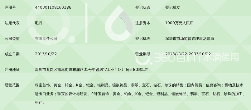 深圳中艺黄金创意制造有限公司