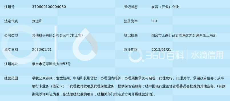 烟台农村商业银行股份有限公司芝罘区支行