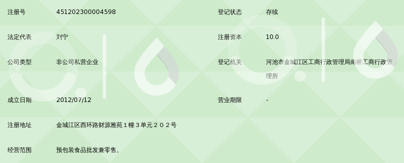 金城江区莫楠酒类批发部(微型企业)