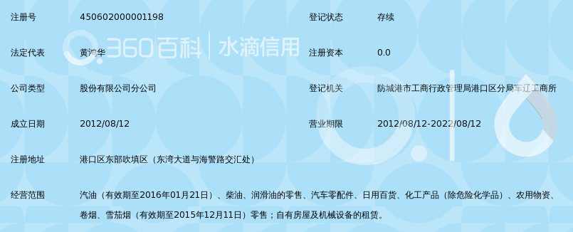 中国石油天然气股份有限公司广西防城港销售分