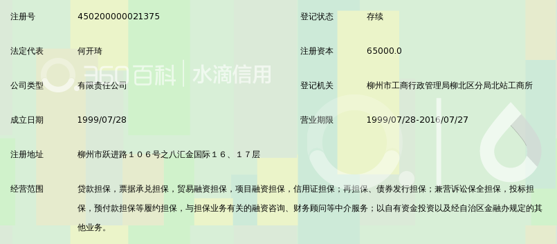 广西柳州中小企业信用担保有限公司_360百科
