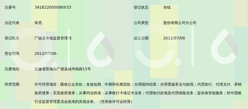 安徽马鞍山农村商业银行股份有限公司广德支行