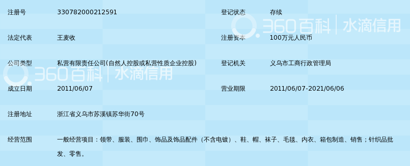 义乌市喜腾服饰有限公司_360百科