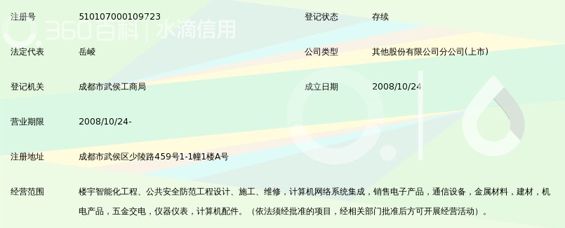 上海延华智能科技(集团)股份有限公司成都分公