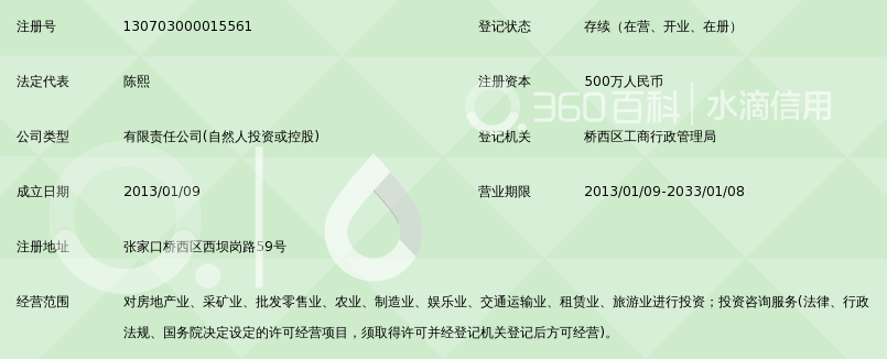 张家口华腾投资有限公司