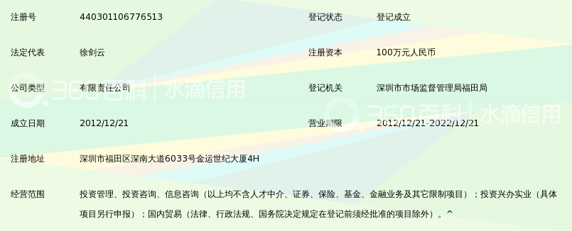 深圳市盛世金融投资管理有限公司
