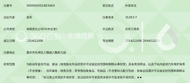 银壳牌石化有限公司长寿区八颗加油站_360百