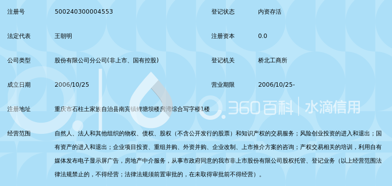重庆联合产权交易所集团股份有限公司渝东南分