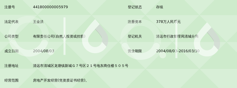 清远市大丰房地产开发有限公司