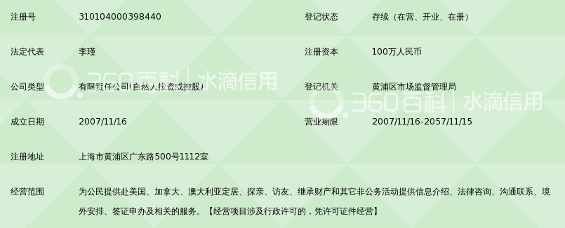 上海恒盛因私出入境服务有限公司_360百科