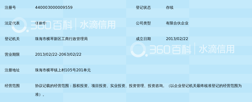 珠海横琴新晨投资合伙企业(有限合伙)_360百科