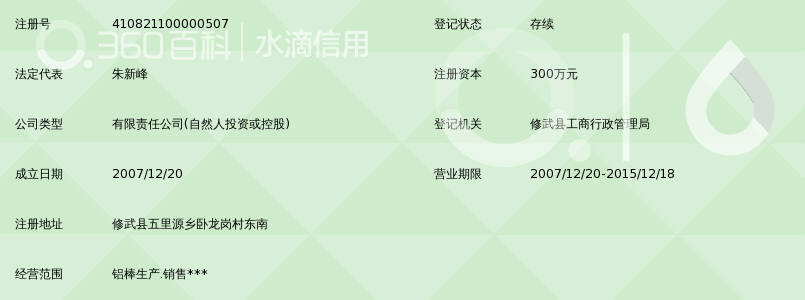 焦作鑫万铝业有限公司_360百科