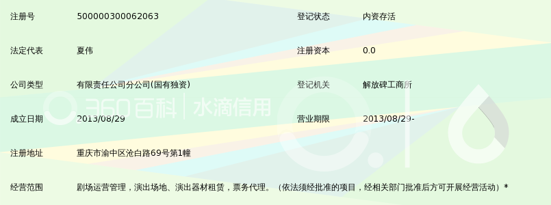 重庆演艺集团有限责任公司国泰艺术中心经营管