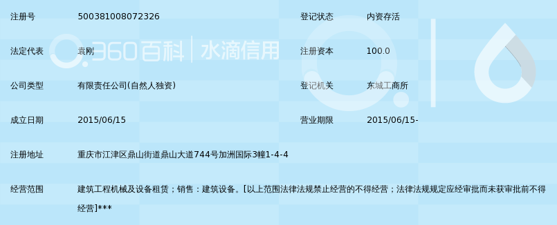 重庆翔刚工程机械租赁有限公司_360百科