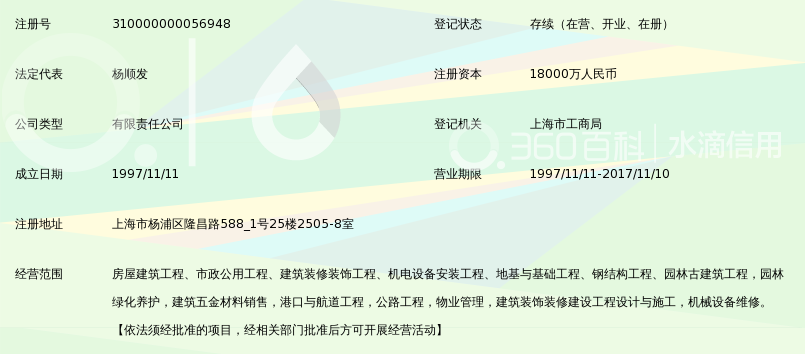 上海亚泰建设集团有限公司_360百科