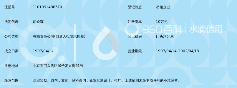 北京恒观达企业策划咨询有限公司_360百科