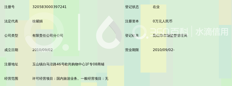 苏州趣普仕旅行社有限公司昆山营业部_360百