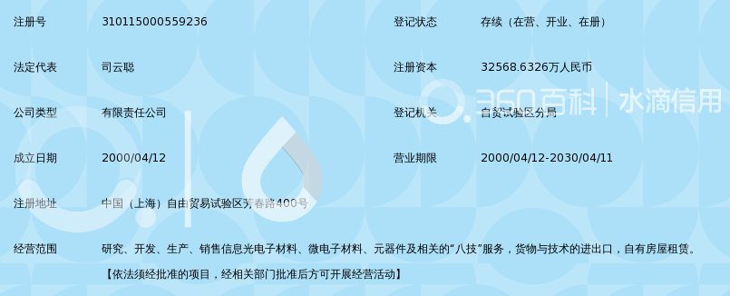 上海蓝光科技有限公司_360百科