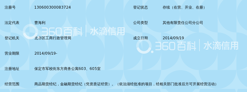 同信久恒期货有限责任公司保定营业部_360百