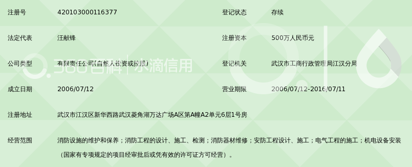 武汉力创消防维保工程有限公司_360百科