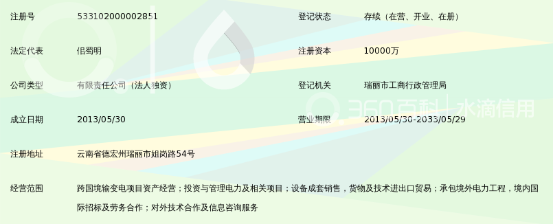 南方电网云南国际有限责任公司