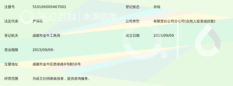 成都市神州国际旅行社有限公司西体路服务网点