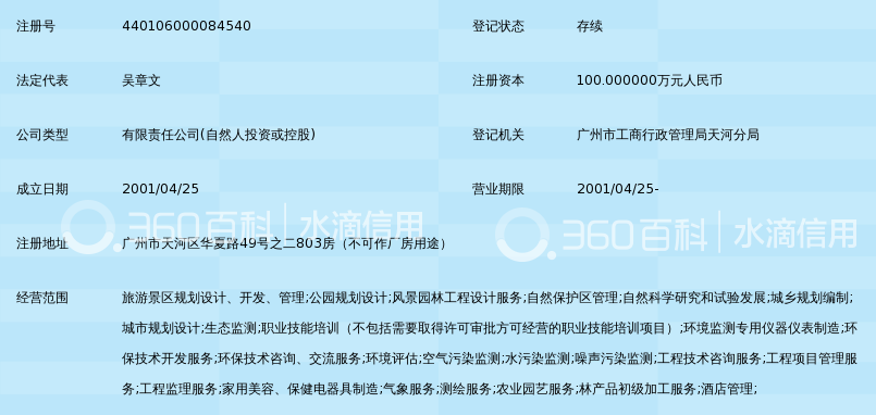 广州市中南生态旅游规划设计有限公司_360百