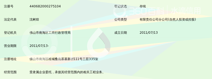 广州市泰昌消防工程有限公司佛山分公司_360