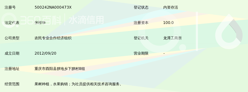 酉阳县花果山桃树种植专业合作社_360百科