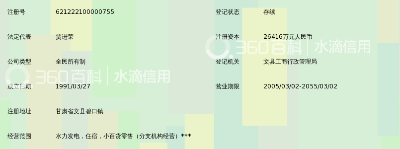 大唐碧口水力发电厂_360百科