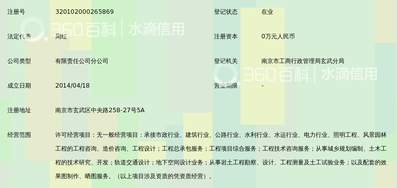苏州市市政工程设计院有限责任公司南京分公司