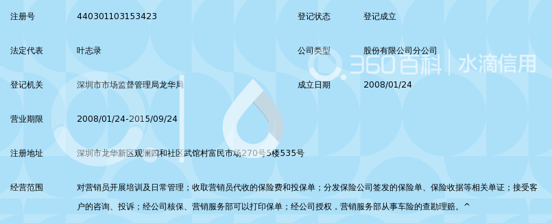 中华联合财产保险股份有限公司深圳分公司观澜