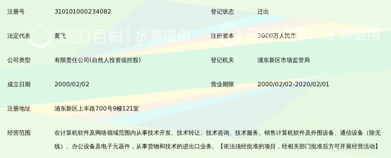 上海百胜软件有限公司_360百科