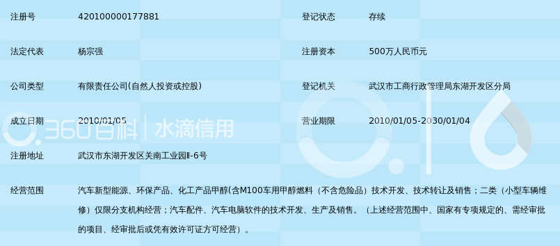 武汉中醇化汽车新能源有限公司_360百科