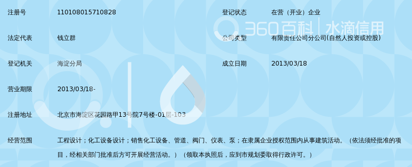 广东星燃石化设计院有限公司北京分公司