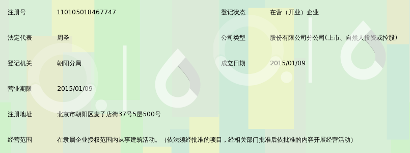中国建筑股份有限公司海拓工程分公司_360百