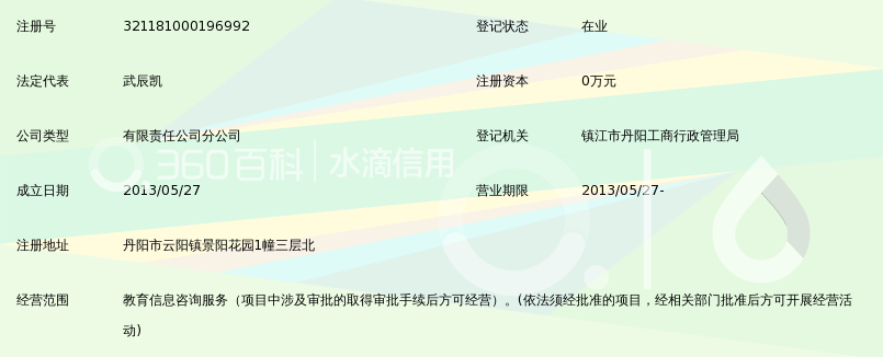 太仓市培优教育信息咨询有限公司丹阳分公司_