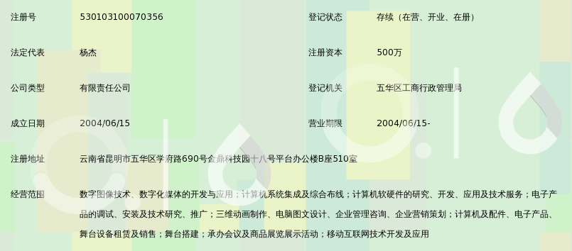 昆明盛策同辉数字科技有限责任公司_360百科