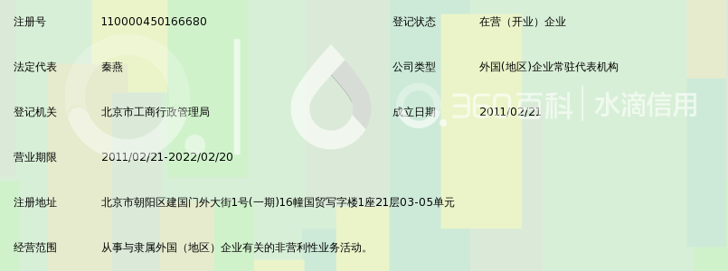 澳大利亚罗素投资集团有限公司北京代表处_3