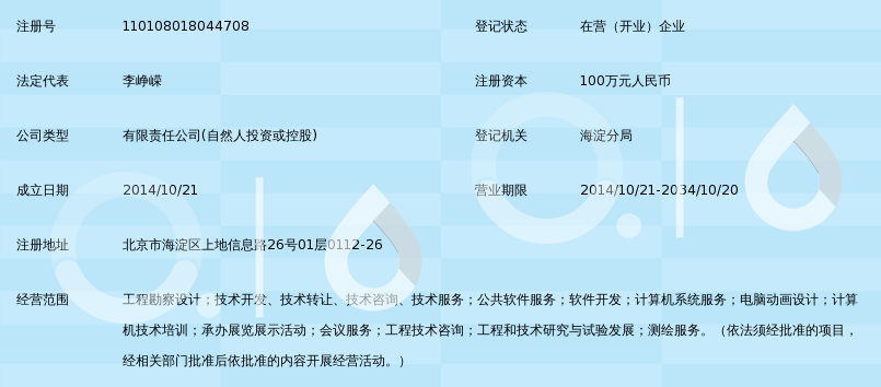 北京星闪世图科技有限公司_360百科