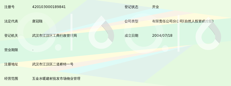 武汉市宏茂物业管理有限公司常青五金水暖建材批发市场