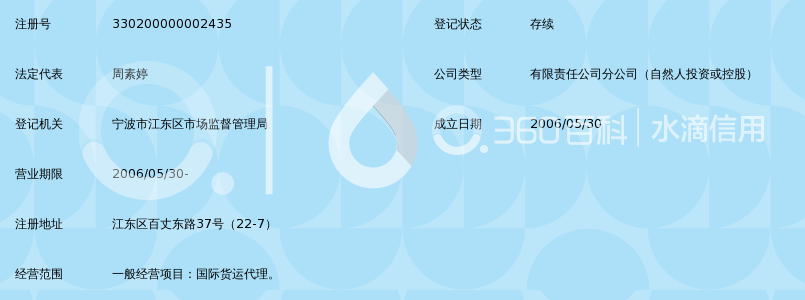 温州宏拓国际货运代理有限公司宁波分公司_3