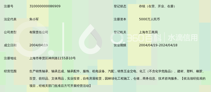 上海人本集团有限公司_360百科