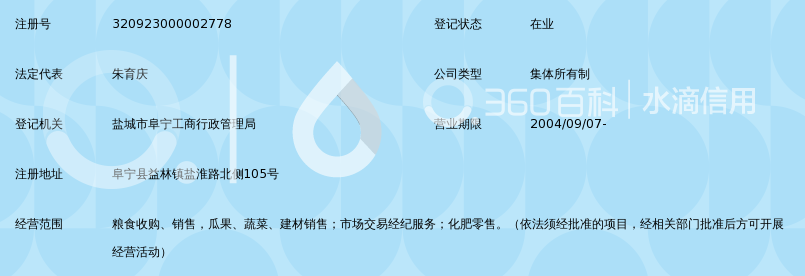 阜宁县益林新长农副产品批发市场_360百科