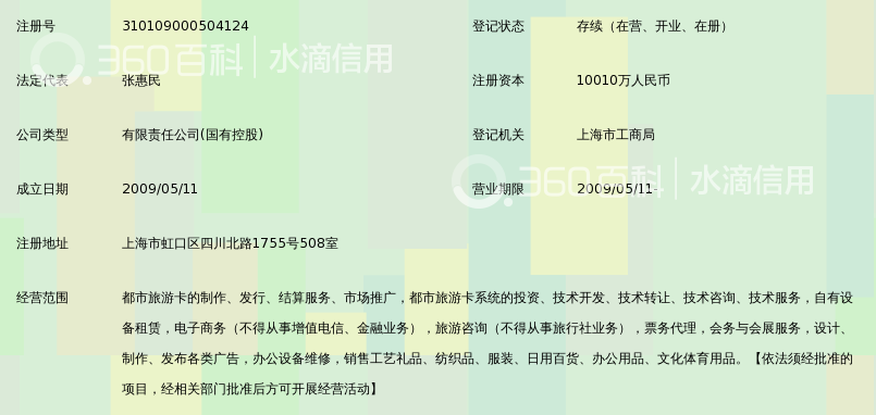 上海都市旅游卡发展有限公司_360百科